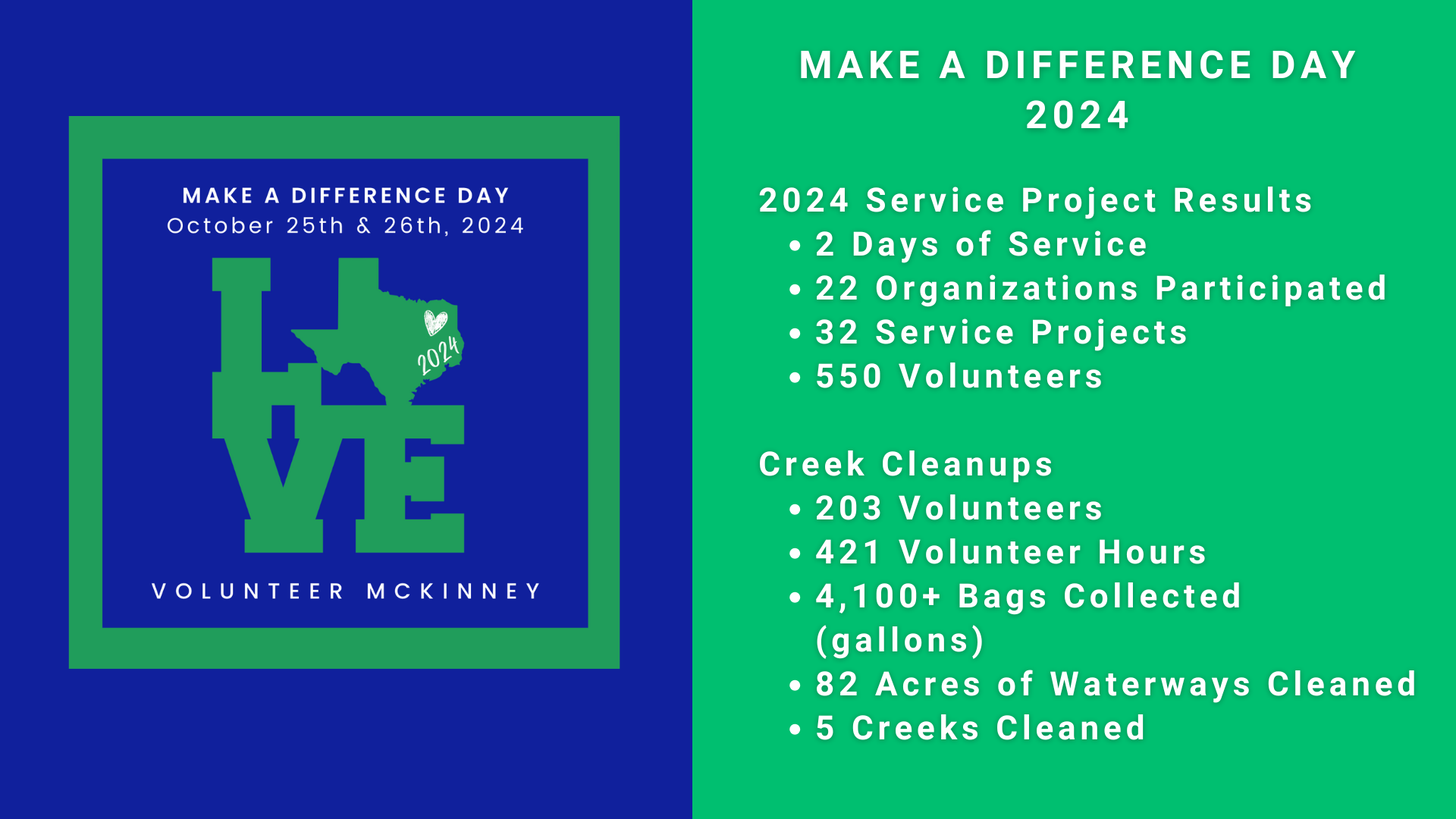 Make a Difference Day - Volunteer McKinney